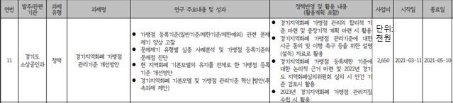그림입니다.  원본 그림의 이름: CLP00003de00007.bmp  원본 그림의 크기: 가로 639pixel, 세로 146pixel
